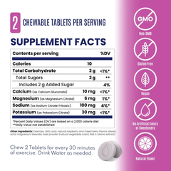 SaltStick FastChews