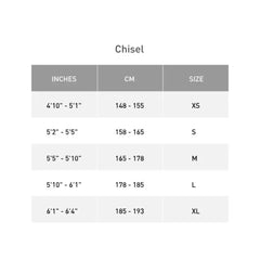 Chisel Base